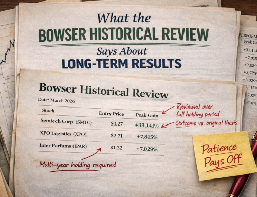 What the Bowser Historical Review Says About Long-Term Results